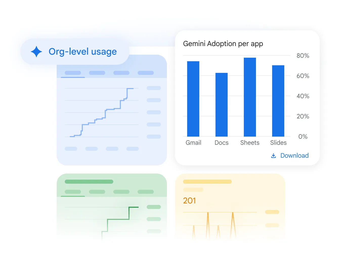 Admin reports and audit