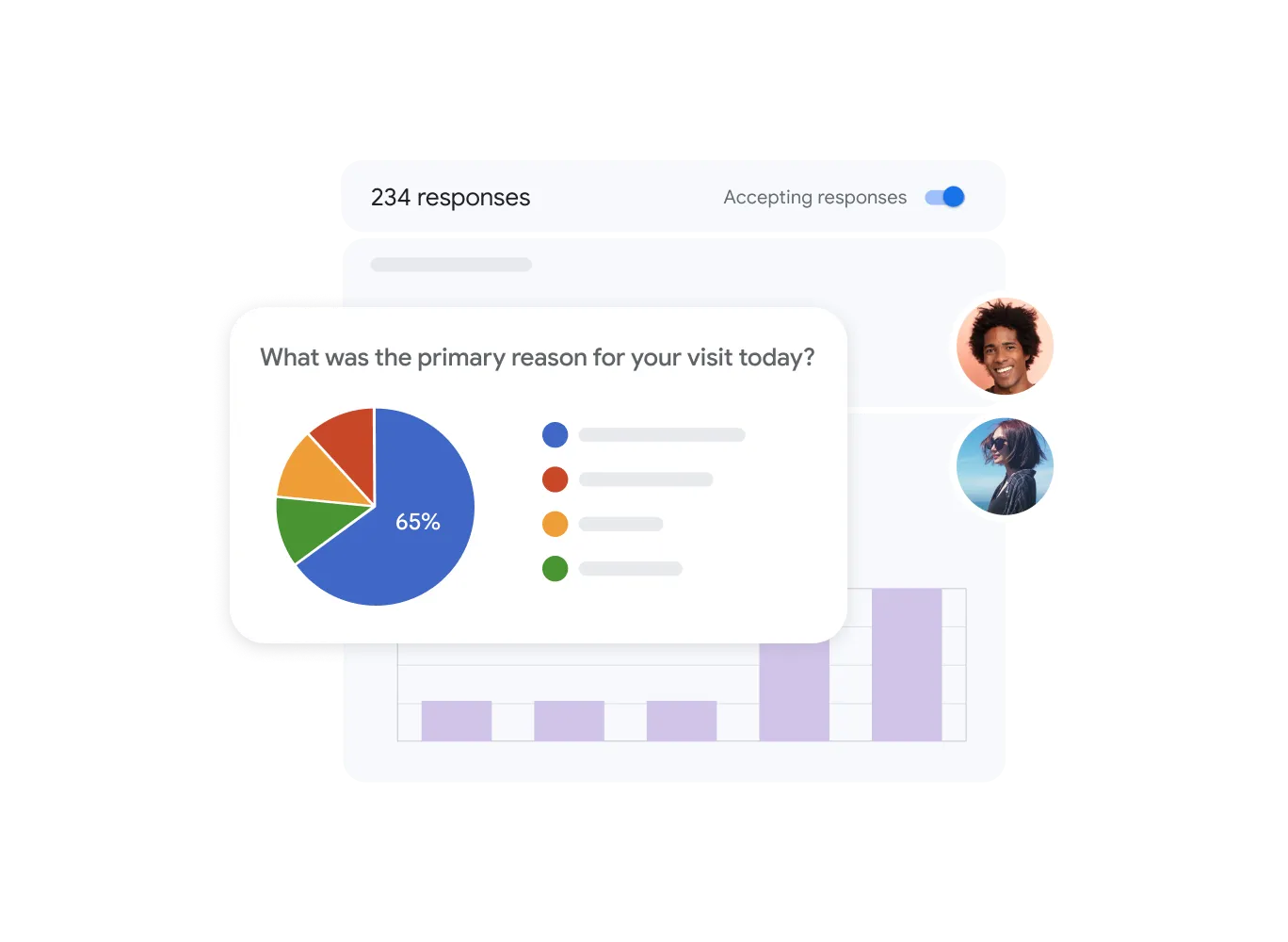 Online surveys