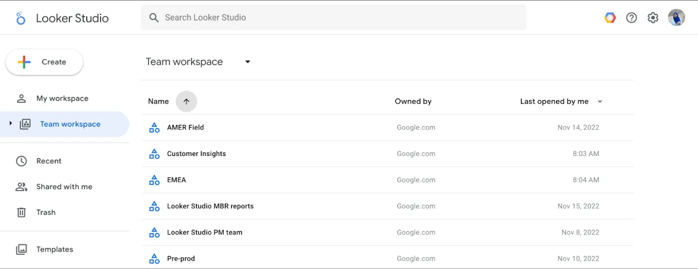 Looker Studio dashboard