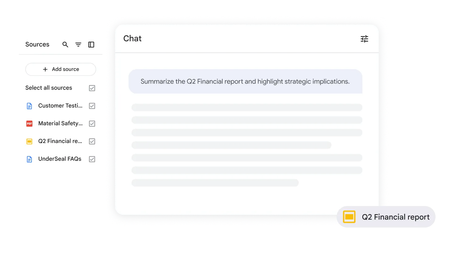 Synthesizing data across multiple sources