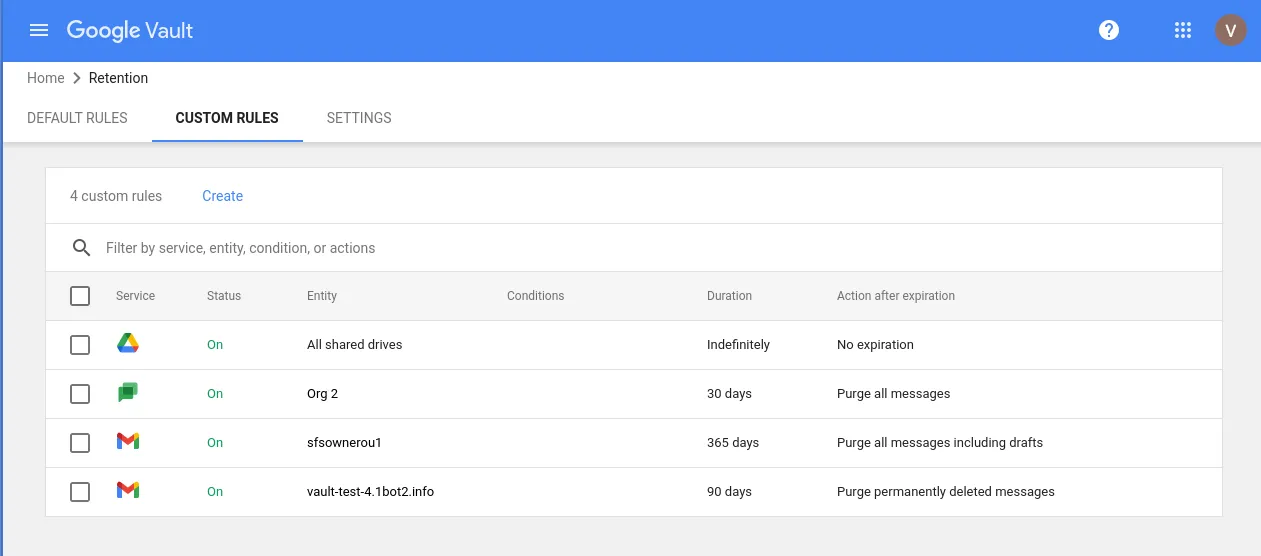 Data archiving overview