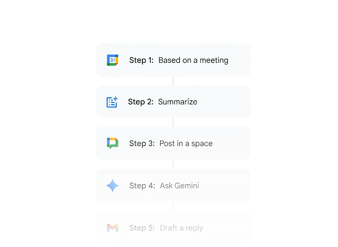No-Code Interface